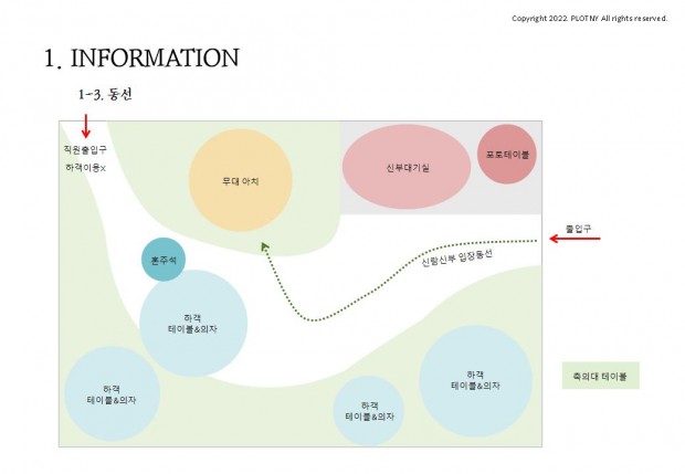 일산야외결혼식장 김포야외결혼식장 고양시야외결혼식장 파주야외결혼식장 부천야외결혼식장 인천야외결혼식장 부평야외결…