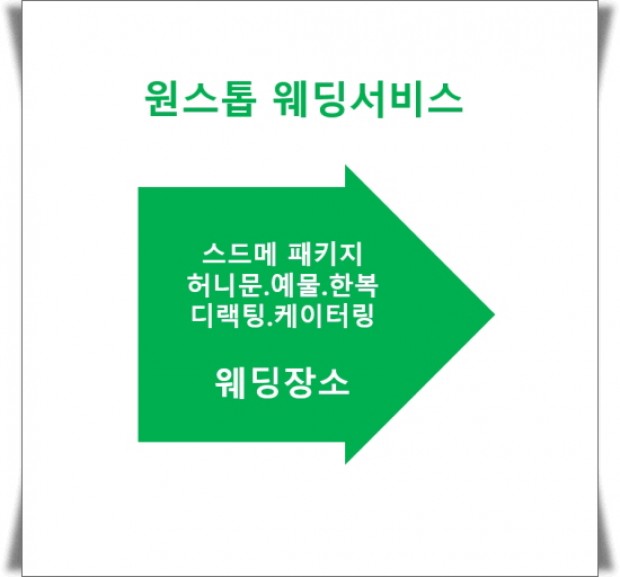 가장싼 결혼식 결혼식장 예식장 부천 인천 심플웨딩