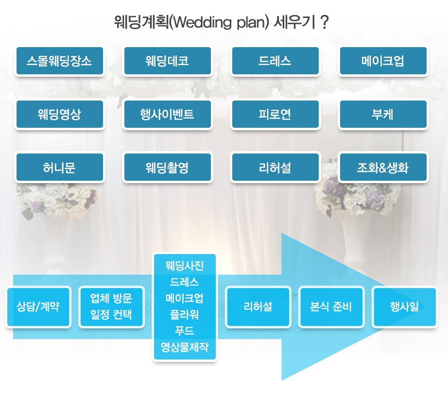 /user/s/simplewedding/editor/2210/9db4a105d85569d1b10ecc748e20f2d2_1666161997_7196.jpg 이미지크게보기