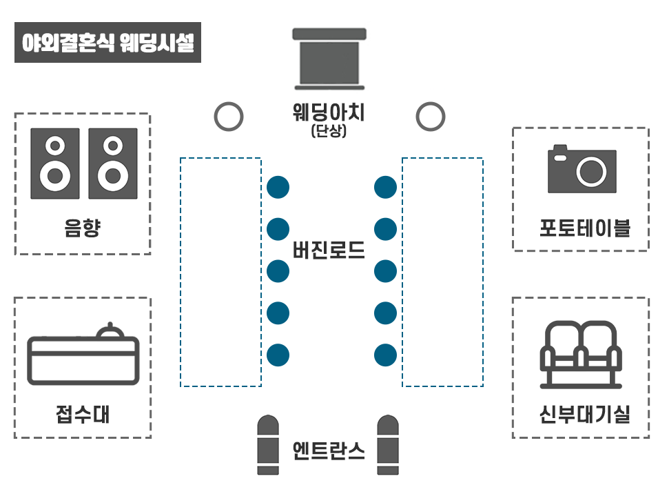 /user/s/simplewedding/editor/2309/097b6ddc7169cb3d8792751a6743b6b8_1695009555_8899.png 이미지크게보기