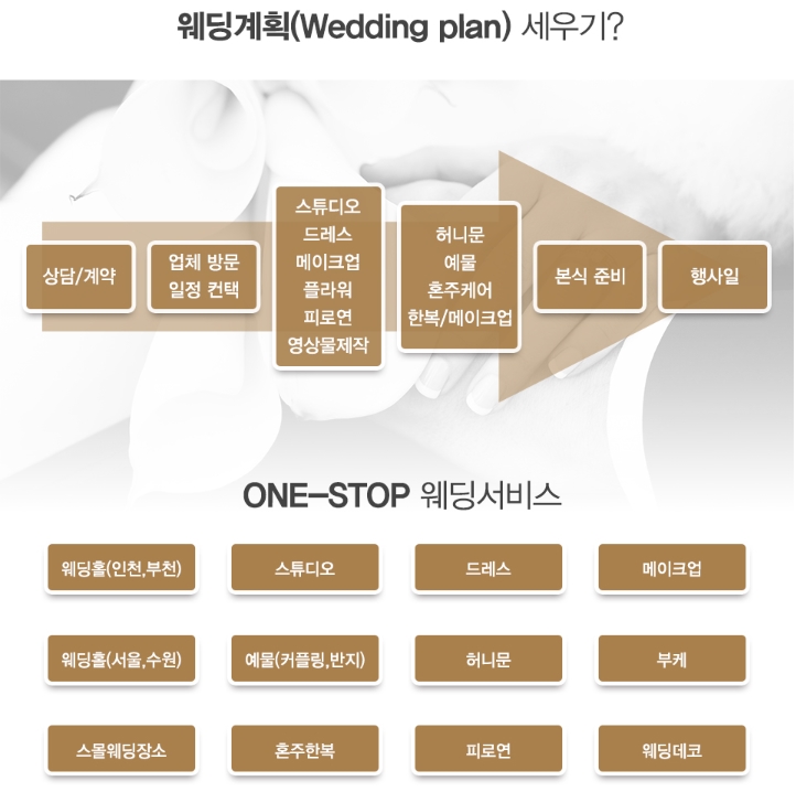 /user/s/simplewedding/editor/2407/506780dca0dedf72199e780c63fc3508_1720218119_8257.jpg 이미지크게보기